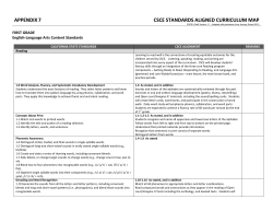CSCE Standards Aligned Curriculum Map
