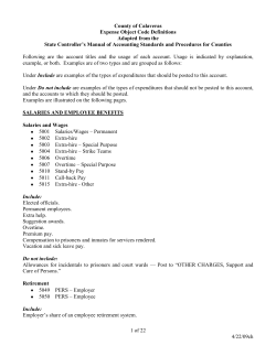 Following are the account titles and the usage of