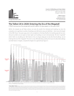 The Tallest 20 in 2020: Entering the Era of the Megatall