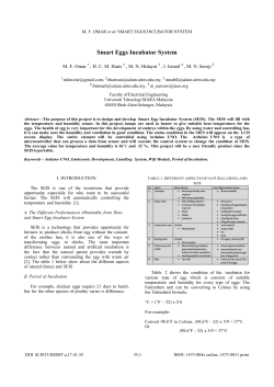 Smart Eggs Incubator System