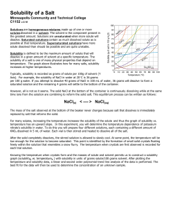 Solubility of a Salt
