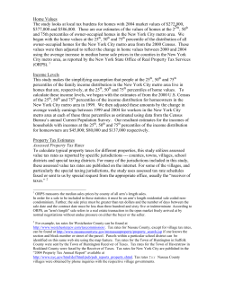 Assessed Property Tax Rates