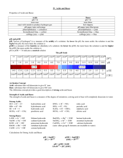 Properties of Acids and Bases