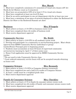 Art Mrs. Murek Business Mrs. D`Angelo Community Service Ms