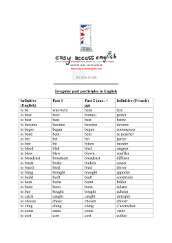 Irregular past participles in English Infinitive