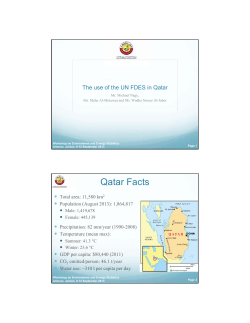 Qatar Facts