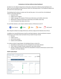 California School Dashboard 5x5 Grid Guide