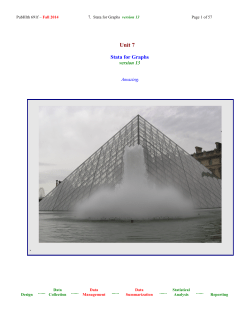 7. Stata for Graphs2014