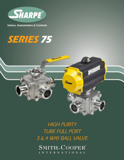 series 75 - Sharpe® Valves