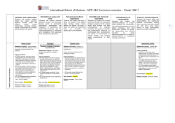 Program of Inquiry - Curriculum Guides