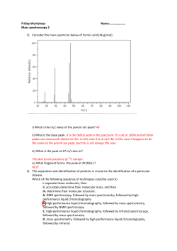 Friday Worksheet Name: &hellip;&hellip;&hellip;&hellip;&hellip;&hellip;. Mass spectroscopy 2 1
