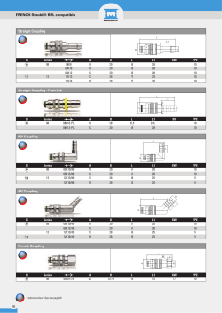 16 FRENCH Staubli&reg; RPL compatible Straight Coupling