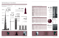 Tall Buildings in Numbers