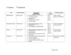 7th Grade Curriculum Map 2013