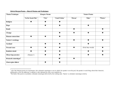 Common Themes and Techniques