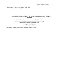 Categorization in Analogy 1