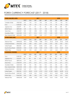 FX Forecast_052017