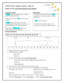 Confident ______Ok ______Lost