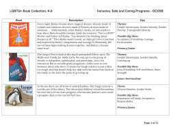 LGBTQ Book Collection K-8