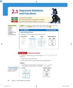 2.1Represent Relations and Functions