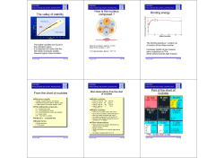 The valley of stability How is the nucleus composed ? Binding