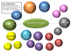 HISTORY GEOGRAPHY GEOGRAPHY MUSIC MYSTERIES OF