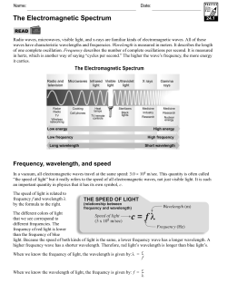 Frequency, wavelength, and speed