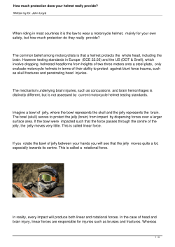 How much protection does your helmet really provide?