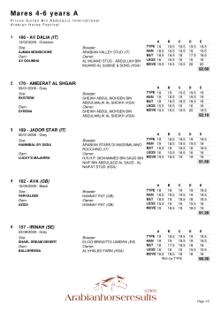 the Class 11A results in PDF format