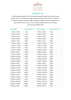 HOW MUCH TO FEED