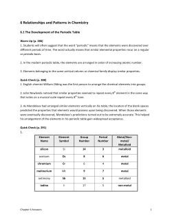 CH 6 Answers