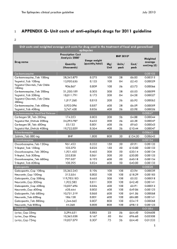 Epilepsy (update): full guideline appendix Q