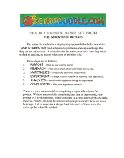 THE SCIENTIFIC METHOD 1.