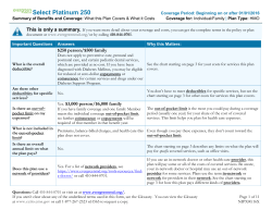 Select Platinum 250