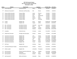 HFCC-SSA Part-Time Seniority List