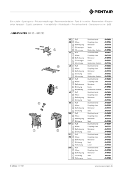 JUNG PUMPEN GR 35 - GR 200 &copy; &copy; ③ &copy; &copy; @