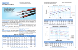 M17/RG - Times Microwave