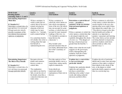 TCRWP Informational Reading and Argument Writing Rubric