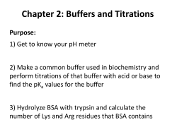 Buffers and Titration