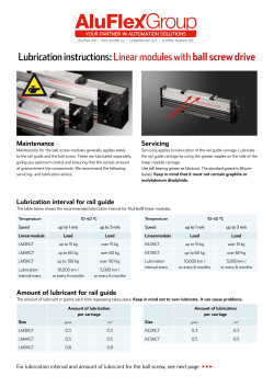 Lubrication instructions: Linear modules withball screw drive