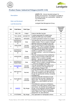 Product Name: Industrial Polygon (LGATE-110) - SLIP