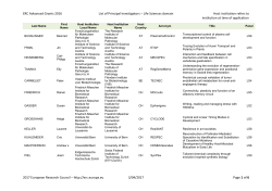 ERC Advanced Grant 2016 - European Research Council