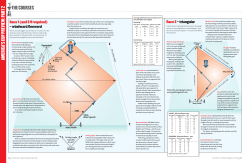 THE COURSES AMERICA`S CUP PREvIEw : PART 2