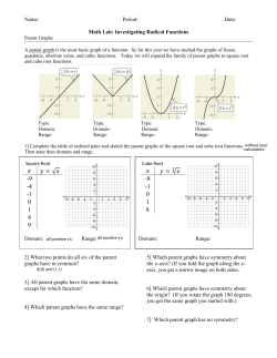 Math Lab: Investigating Radical Functions Domain