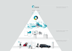 the basic elements of axess: logo, colours, verbal expressions and