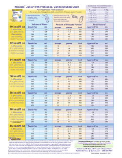 32 kcal/fl oz Exact fl oz 34 kcal/fl oz Exact fl oz 36 kcal/fl oz Exact fl