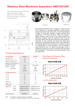 Guardian Membrane Seperators