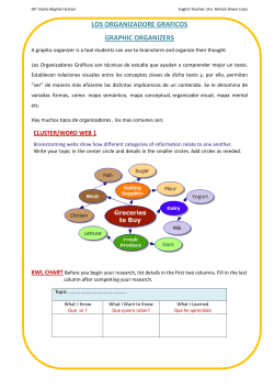 los organizadore graficos graphic organizers
