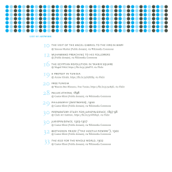 List of Artwork The visiT of The angel gabriel To The virgin mary The