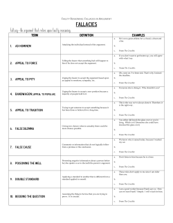 Fallacies - davis.k12.ut.us